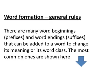 Word Formation Rules and Examples