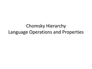 Chomsky Hierarchy in Language Theory