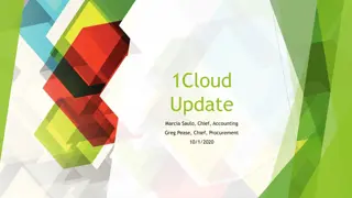 Reflections on 1Cloud Update: Achievements, Experiences, and Future Outlook