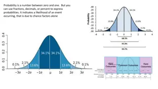 Probability and Calculating Probabilities with Z-Scores