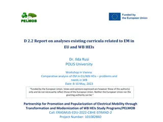 Comparative Analysis of Electrical Mobility Curricula in European and Western Balkan Higher Education Institutions