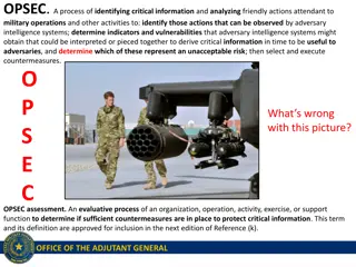 Understanding OPSEC: Protecting Critical Information in Military Operations