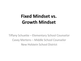 Mindsets: Fixed vs. Growth Mindset Explained