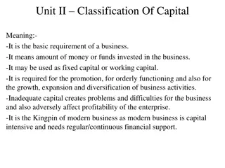 The Classification and Importance of Capital in Business