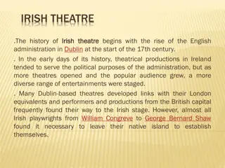 History and Evolution of Irish Theatre