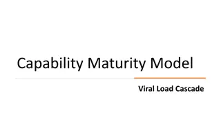 Capability Maturity Model Cascade and Viral Load Testing Stages