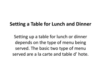 Table Setting Guide for Lunch and Dinner Menus