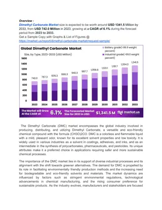 Industrial Applications Propel Power Transformer Market Growth