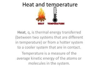 Heat and Temperature in Thermodynamics