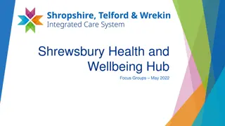 Shrewsbury Health and Wellbeing Hub Focus Groups May 2022 Presentation