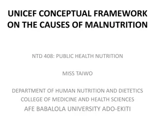 UNICEF Conceptual Framework on the Causes of Malnutrition