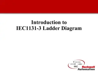 Comprehensive Guide to IEC1131-3 Ladder Diagram Programming