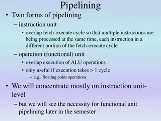 Pipelining in Computer Architecture