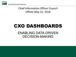 USDA CXO Dashboards for Data-Driven Decision-Making