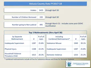 Volusia County Data FY2017-18 - Child Maltreatment and LRT Process