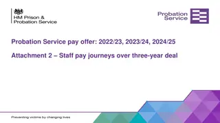 Understanding Your Probation Service Pay Journey