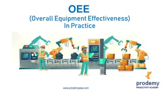 Overall Equipment Effectiveness (OEE) in Practice