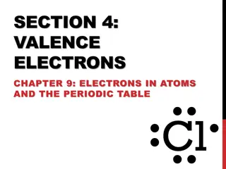 Understanding Valence Electrons in Atoms and the Periodic Table