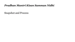 Pradhan Mantri Kisan Samman Nidhi Scheme Overview