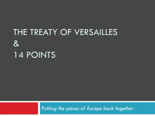 The Impact of Treaty of Versailles and 14 Points on Europe Post-WWI