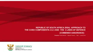 Republic of South Africa (RSA): COSO Components 2 & 3 with 3 Lines of Defence Approach