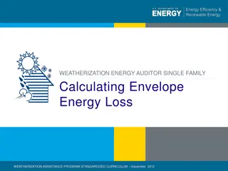 Calculating Envelope Energy Loss in Weatherization Energy Auditor Training