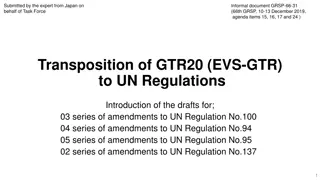 Transposition of GTR20 into UN Regulations: Draft Amendments Overview