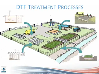 Advanced Treatment Processes for Faecal Sludge Management