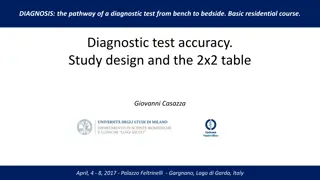 Diagnostic Test Accuracy Study: Design and Implementation