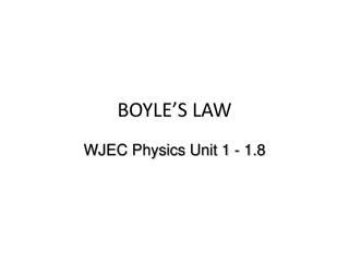 Boyle's Law in Physics