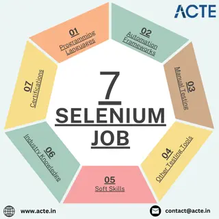 Is Selenium Enough to Get You a Job in Automation Testing?