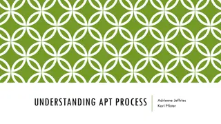 Understanding the APT Process in Academic Institutions