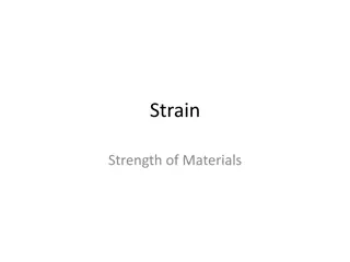 Stress-Strain Behavior in Materials