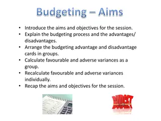 Budgeting Objectives and Process in Business