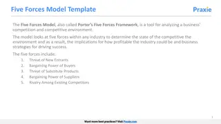 Five Forces Model Analysis Template