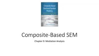 Mediation Analysis in Composite-Based SEM