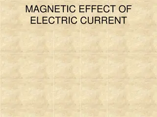 Exploring the Magnetic Effect of Electric Current