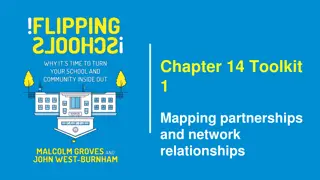 Building Effective Partnerships and Networks in Education