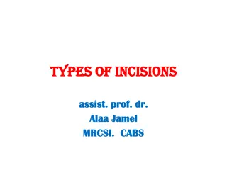 Different Types of Surgical Incisions