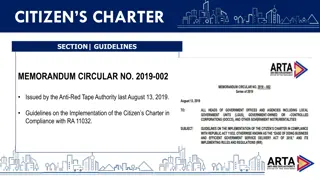 Guidelines on Citizens Charter Compliance with RA 11032