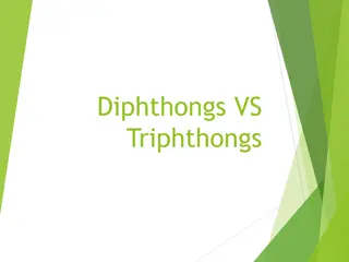 Understanding Diphthongs and Triphthongs in English