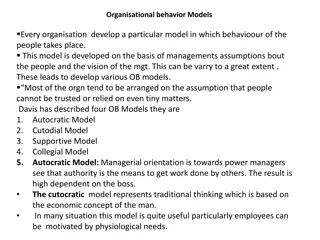 Organisational Behavior Models and Perception in Management