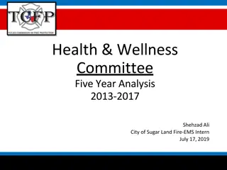 Analysis of Firefighter Health and Wellness Trends Over Five Years