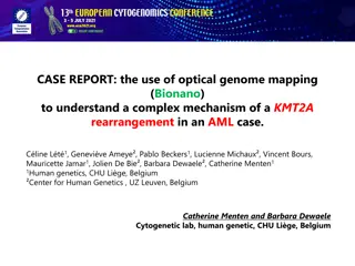 Complex KMT2A Rearrangement in AML with Optical Genome Mapping