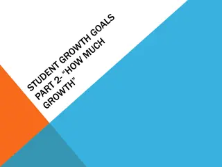 Understanding Student Growth Percentile (SGP) and Setting Realistic Goals