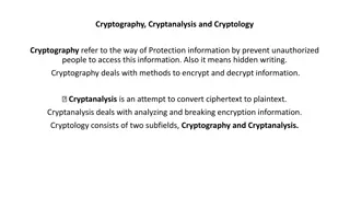 Introduction to Cryptography, Cryptanalysis, and Cryptology