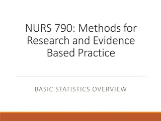 Basic Statistics in Research and Evidence-Based Practice