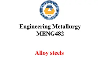 Overview of Alloy Steels in Metallurgy: Classification and Properties