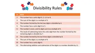 Divisibility Rules for Quick Math Solutions