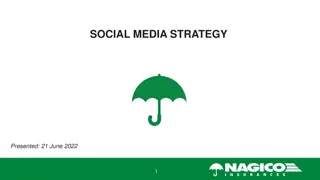 Effective Social Media Content Strategy for Insurance Companies